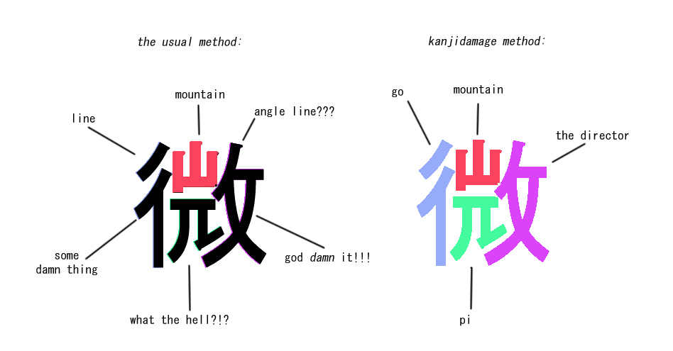 Fuck Off In Japanese 98